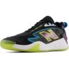 New Balance Fresh Foam X CT-Rally | Sneakers & Athletic Shoes 2 New Balance Fresh Foam X CT-Rally | Sneakers & Athletic Shoes -Every Shoe Fit 71HnEpIKUrL. AC SR736920